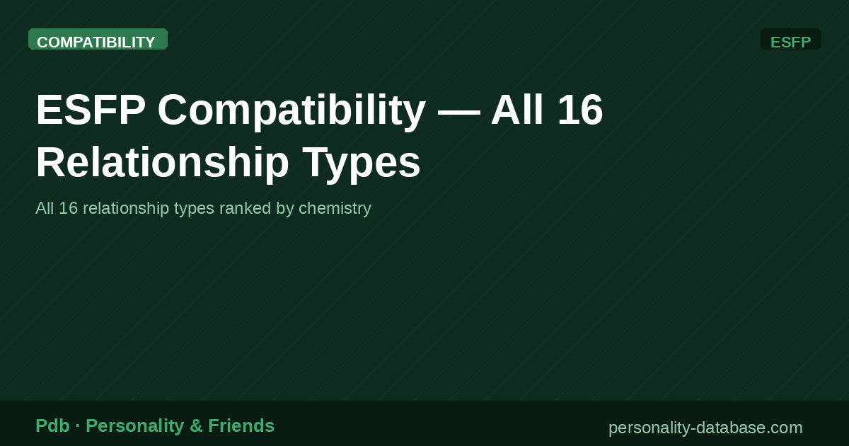ESFP Compatibility — All 16 Relationship Types