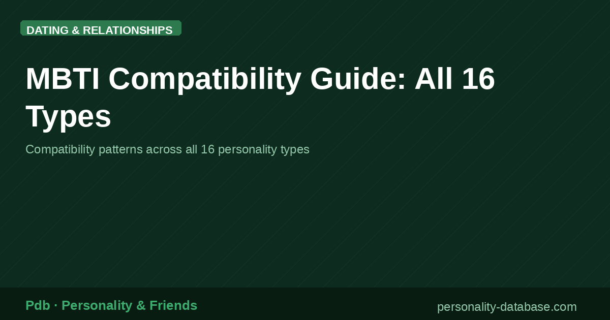MBTI Compatibility Guide: All 16 Types